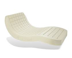 Matelas mousse 90X200 avec housse Polymaille