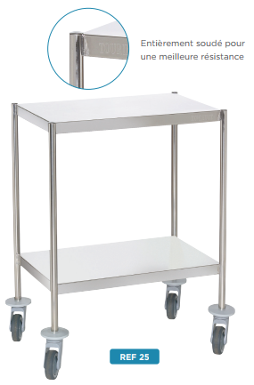 Guéridons Inox sans poignées - 4 Bords Tombés