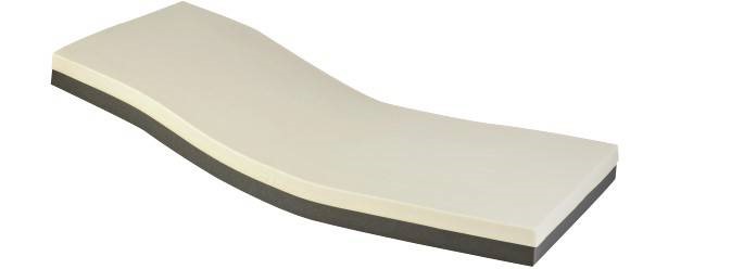 Matelas Nova Form - Largeur 120cm